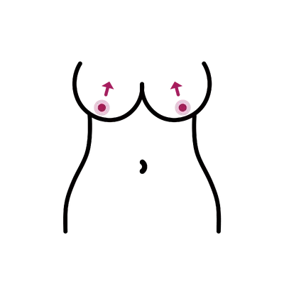 Nipple & Areola Correction in Thailand: Cost, Top Surgeons & Hospitals